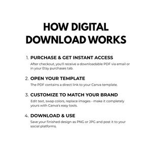May include: An instructional graphic titled HOW DIGITAL DOWNLOAD WORKS. It outlines four steps: 1. PURCHASE & GET INSTANT ACCESS, 2. OPEN YOUR TEMPLATE, 3. CUSTOMIZE TO MATCH YOUR BRAND, and 4. DOWNLOAD & USE, with brief explanatory text for each step.