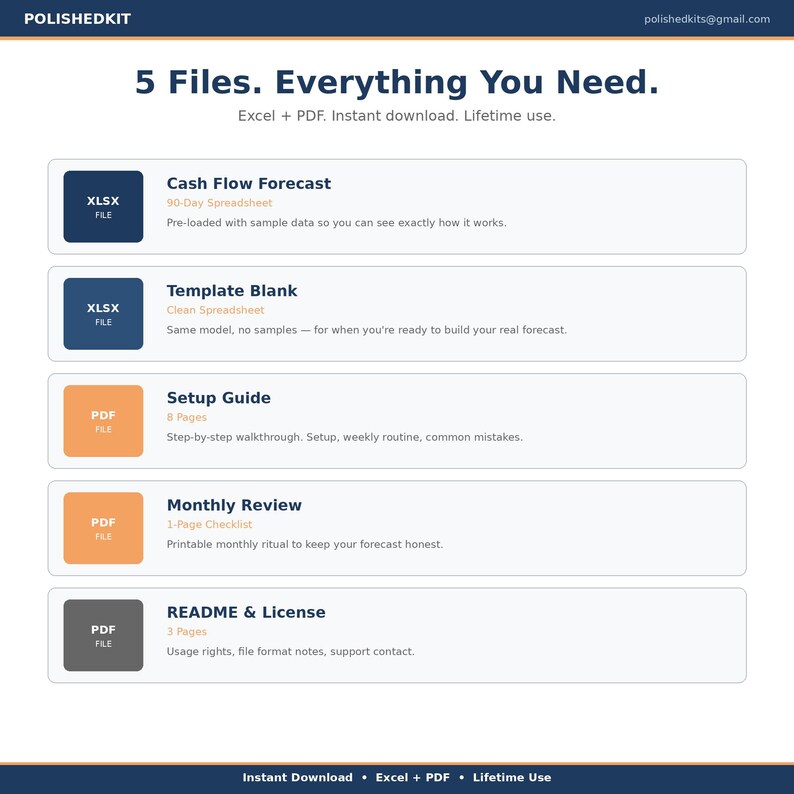 Note Invoice Forecast Cash Flow Forecast Template for Service Business | 90 Day Excel ...