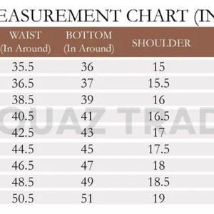 May include: A white ceramic mug with a black handle and the text "But First, Coffee" in a black, handwritten-style font. The mug is on a white surface.