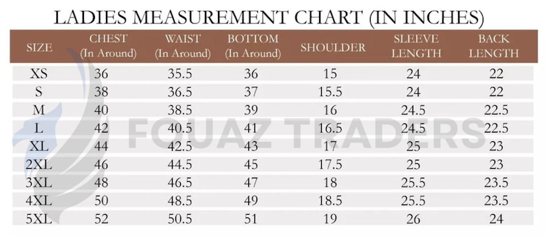 May include: A white ceramic mug with a black handle and the text "But First, Coffee" in a black, handwritten-style font. The mug is on a white surface.