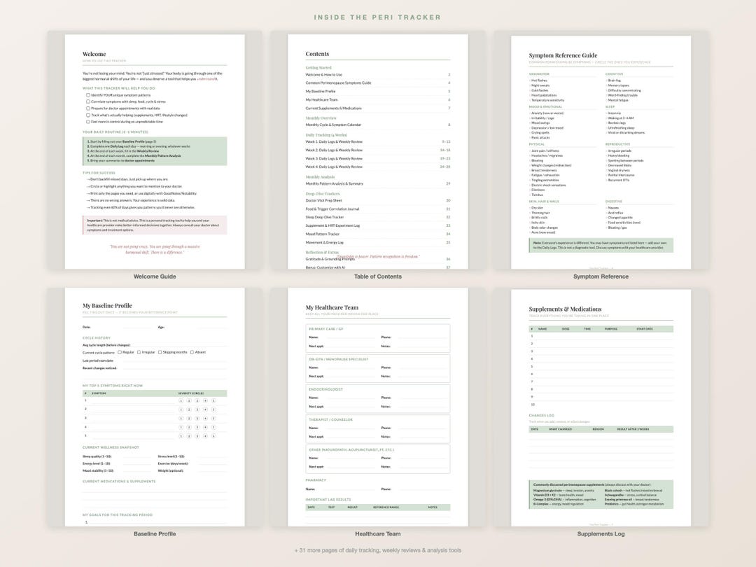Perimenopause Symptom Tracker Printable | Daily Wellness Journal PDF ...