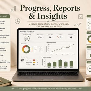 Peut inclure: Un &eacute;cran d'ordinateur portable affichant un tableau de bord de progression avec des visualisations de donn&eacute;es, incluant un taux de r&eacute;alisation de 61 pour cent, le total des t&acirc;ches et des tendances de productivit&eacute;, avec des graphiques en vert.