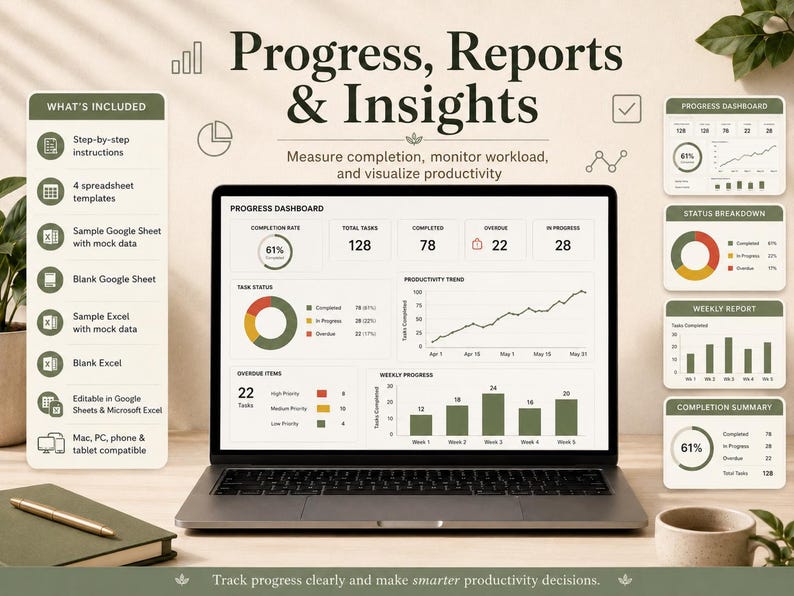 Peut inclure: Un &eacute;cran d'ordinateur portable affichant un tableau de bord de progression avec des visualisations de donn&eacute;es, incluant un taux de r&eacute;alisation de 61 pour cent, le total des t&acirc;ches et des tendances de productivit&eacute;, avec des graphiques en vert.