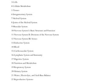 Holes Human Anatomy, Physiology – 16th Edition Practice Questions (Digital Download)