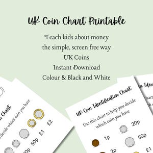 May include: Printable UK coin chart for teaching kids about money. The chart includes coin identification and is available in color and black and white. The text on the chart reads "UK Coin Chart Printable".