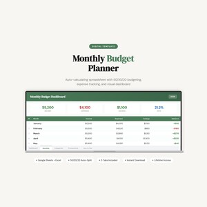 Könnte beinhalten: Digitale Vorlage für einen monatlichen Budgetplaner. Das Design hat ein grünes und weißes Farbschema. Der Planer enthält eine automatisch berechnende Tabelle mit 50/30/20 Budgetierung, Ausgabenverfolgung und einem visuellen Dashboard.