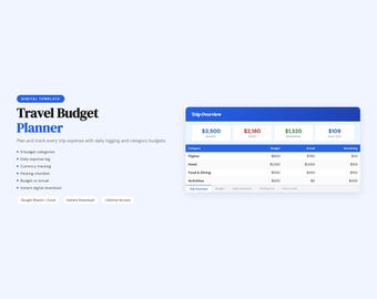 Travel Budget Planner Spreadsheet | Trip Expense Tracker Vacation Budget | Excel Google Sheets | Digital Download