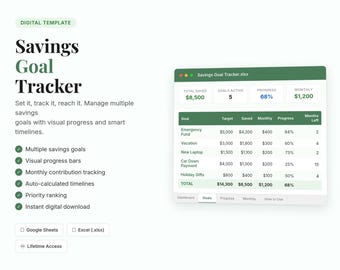 Savings Goal Tracker Spreadsheet | Emergency Fund Vacation Planner | Excel Google Sheets Template | Digital Download