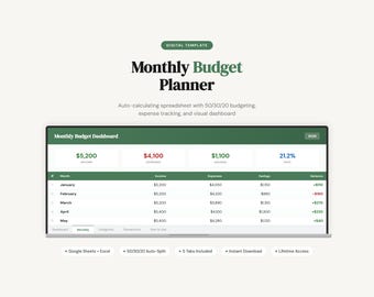 Budget Planner Debt Payoff Tracker | 50/30/20 Snowball Avalanche Calculator (Digital Download)