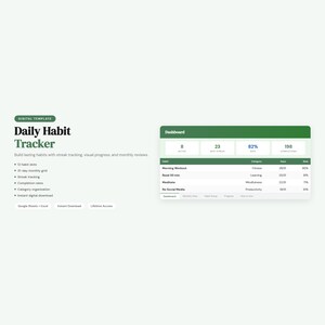 Daily Habit Tracker Spreadsheet | Goal Streak Counter Routine Builder | Excel Google Sheets | Digital Download