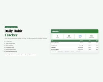 Daily Habit Tracker Spreadsheet | Goal Streak Counter Routine Builder | Excel Google Sheets | Digital Download