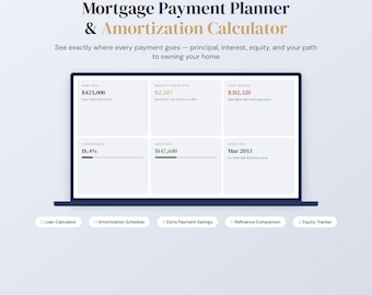 Mortgage Payment Planner Spreadsheet | Amortization Calculator Extra Payment Refinance | Excel Google Sheets | Digital Download