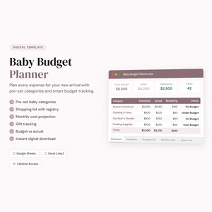 Baby Budget Planner | Pregnancy Cost Tracker, Shopping List (Digital Download)