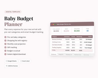 Baby Budget Planner | Pregnancy Cost Tracker, Shopping List (Digital Download)
