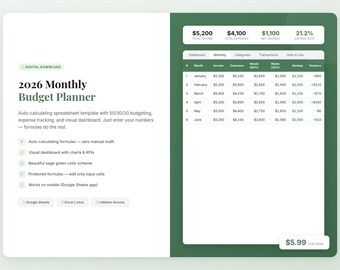 Auto-Calculating Budget Planner | 50/30/20 Monthly Template (Digital Download)