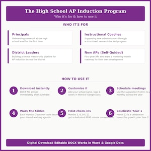 High School Assistant Principal Induction Program | 12-Month New AP Leadership Guide | Grades 9-12 Mentorship | Month-by-Month Editable