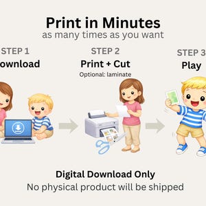 Pu&ograve; includere: Grafica illustrata che mostra i passaggi per stampare un download digitale. I passaggi sono scaricare, stampare e tagliare e giocare. Il testo recita "Stampa in pochi minuti tutte le volte che vuoi."