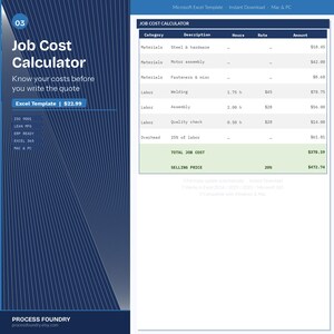 Puede incluir: Una plantilla de Excel para calculadora de costos de trabajo con una barra lateral azul oscuro con texto blanco y un área principal blanca que muestra una tabla con columnas para categoría, descripción, horas, tarifa y monto, incluyendo filas de materiales y mano de obra.
