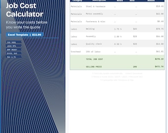 Modello Excel per il calcolo dei costi di produzione / Stimatore di produzione (download digitale)