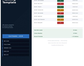 Modello Excel per la pianificazione del conteggio ciclico — Programma di conteggio dell'inventario ABC, report sulle varianze, dashboard