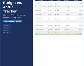 Strumento Excel per il monitoraggio del budget rispetto alle spese effettive / Foglio di calcolo per il confronto mensile di profitti e perdite / Strumento per il monitoraggio delle spese delle piccole imprese
