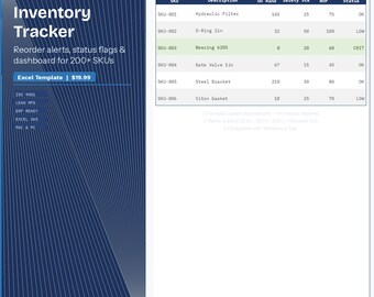 Modello Excel per il monitoraggio dell'inventario / Foglio di calcolo per la gestione delle scorte di piccole imprese / Pannello di controllo per gli avvisi di riordino