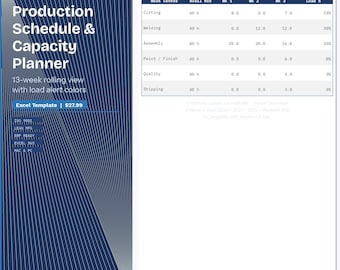 Pianificatore del programma di produzione / Foglio di calcolo Excel per la pianificazione della capacità produttiva (download digitale)