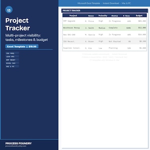Excel Projekt-Tracker Vorlage | Multi-Projektstatus, Aufgaben & Meilensteine | Team Projektleitung