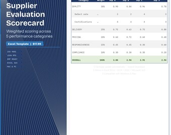 Modello Excel per la scheda di valutazione dei fornitori / Strumento di monitoraggio della valutazione dei fornitori