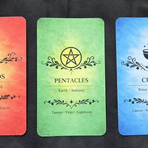 May include: Five tarot cards are displayed, each with a unique design and color. The cards include "Swords" on a white card, "Wands" on red, "Pentacles" on green, "Cups" on blue, and "Major Arcana" on purple. Each card features decorative floral elements.