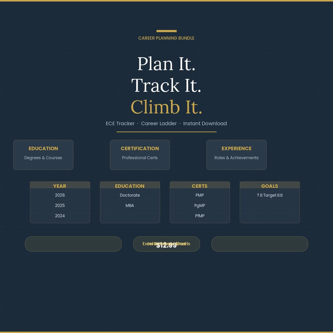 Career Planning Bundle | ECE Tracker + Career Ladder | Excel & Google ...