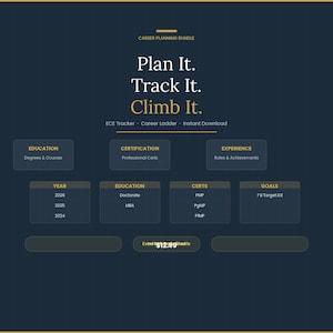 May include: A dark blue graphic with the text "Career Planning Bundle" and "Plan It. Track It. Climb It." Below are sections for Education, Certification, and Experience. Additional sections include Year, Education, Certs, and Goals.