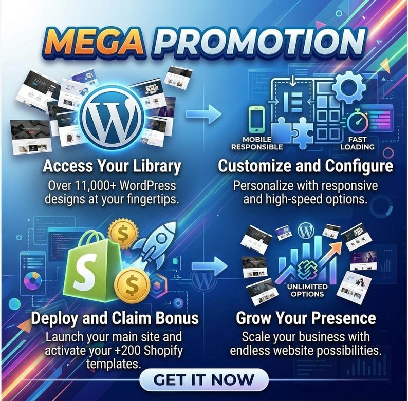 Puede incluir: Un gr&aacute;fico promocional azul con el texto "MEGA PROMOTION" y "GET IT NOW". La imagen muestra elementos de dise&ntilde;o web, incluido el logotipo de WordPress, una bolsa de compras y un cohete, con las frases "Access Your Library", "Customize and Configure", "Deploy and Claim Bonus" y "Grow Your Presence".