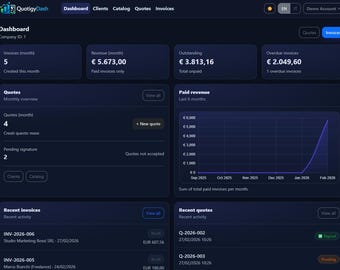 Electronic Invoicing Software for Small Businesses and Artisans | No Subscription, Lifetime License | Offline Windows App