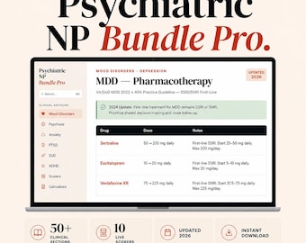 Psychiatrisches NF Klinisches Referenz-Bundle | PMHNP Übungshilfe (HTML-Datei)