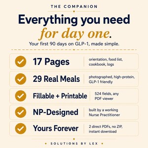 May include: A digital information graphic titled The Companion, Everything you need for day one. Your first 90 days on GLP-1, made simple. It lists features: 17 pages, 29 real meals, fillable and printable with 524 fields, NP-designed, and yours forever.