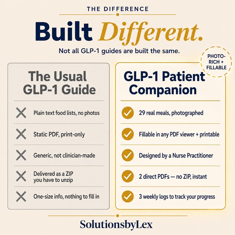 May include: A comparison chart titled The Difference Built Different. Not all GLP-1 guides are built the same. It contrasts The Usual GLP-1 Guide with the GLP-1 Patient Companion, which is photo-rich and fillable, featuring checkmarks for features.