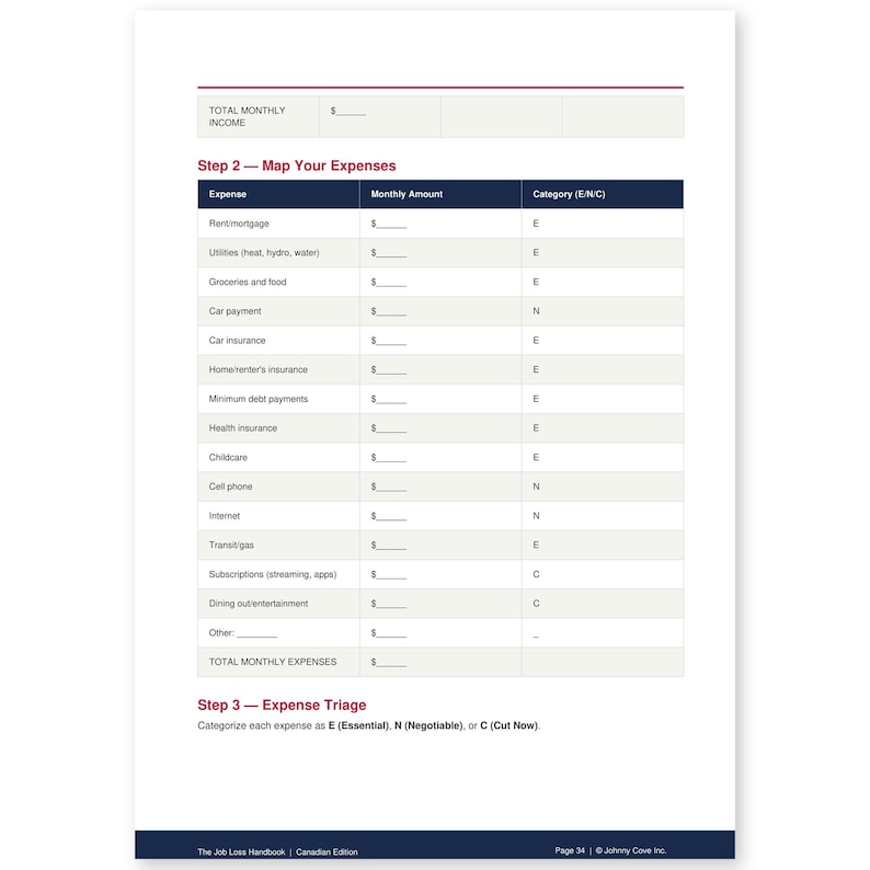 May include: A printed page from "The Job Loss Handbook" with a financial planning worksheet. The worksheet includes sections for income, expenses, and expense triage. The expense section lists categories like rent, utilities, and groceries.