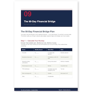 Job Loss Handbook | Canadian Series | EI, Severance, Your Rights, Job Search | Printable PDF image 11