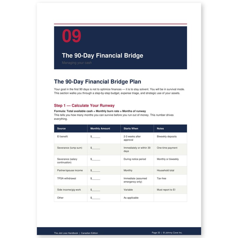 Job Loss Handbook | Canadian Series | EI, Severance, Your Rights, Job Search | Printable PDF image 11