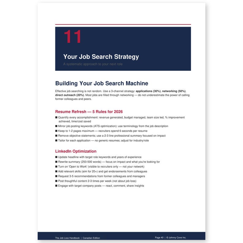 May include: A page from "The Job Loss Handbook" with the title "Your Job Search Strategy." The page includes sections on building a job search machine, resume refresh rules, and LinkedIn optimization. The text is in black font on a white background.