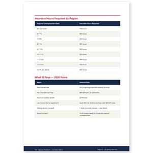 Job Loss Handbook | Canadian Series | EI, Severance, Your Rights, Job Search | Printable PDF image 19