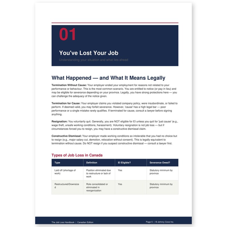 May include: A white document with the title "You've Lost Your Job" and text explaining job loss in Canada. The document includes sections on termination, resignation, and constructive dismissal, with a table of job loss types.