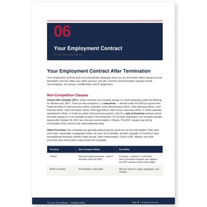 May include: A page from "The Job Loss Handbook" with the title "Your Employment Contract." The document details non-competition clauses, including Ontario's ban and exceptions. It includes a table comparing non-compete statuses by province.