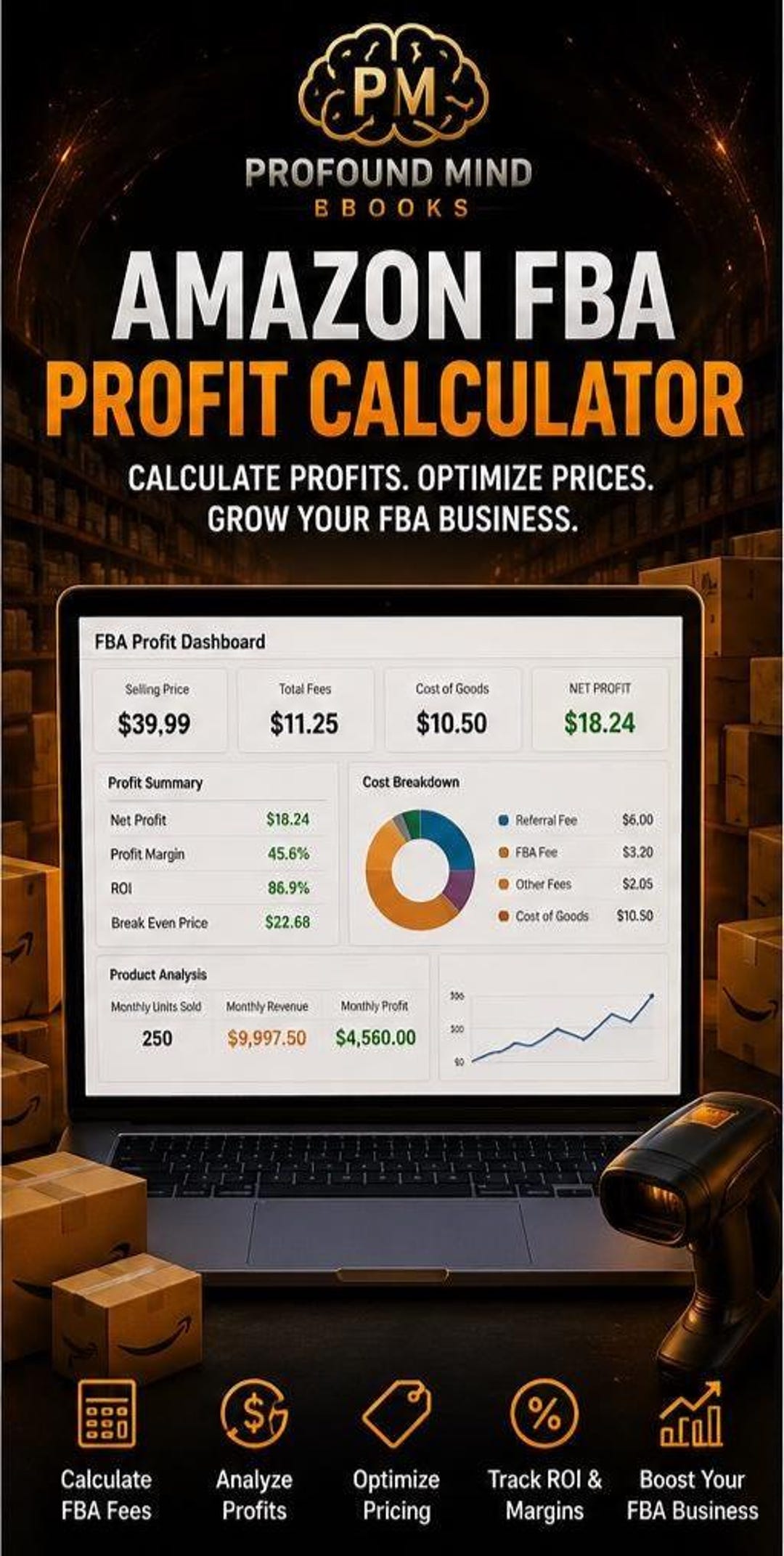 Amazon FBA Calculator Spreadsheet | FBA Profit Tracker | Amazon Seller ...