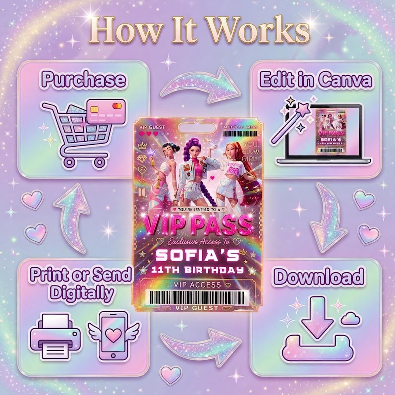 Editable K-pop VIP Pass Birthday Ticket, Holographic Neon Party ...