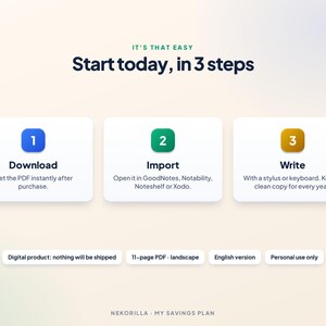 Digital Savings Planner for GoodNotes | Emergency Fund, Savings Goals and 52 Week Challenge image 7