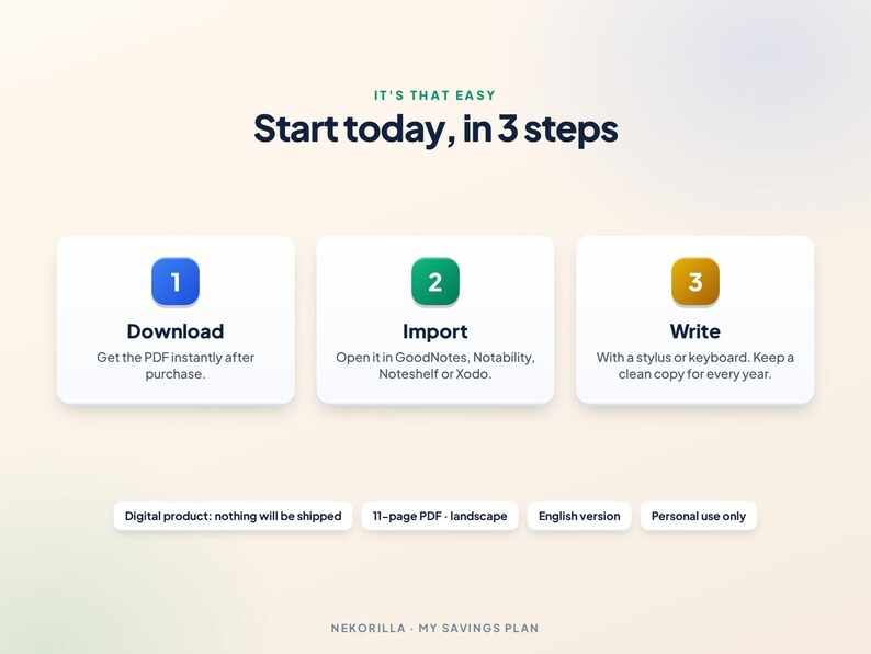 Digital Savings Planner for GoodNotes | Emergency Fund, Savings Goals and 52 Week Challenge image 7