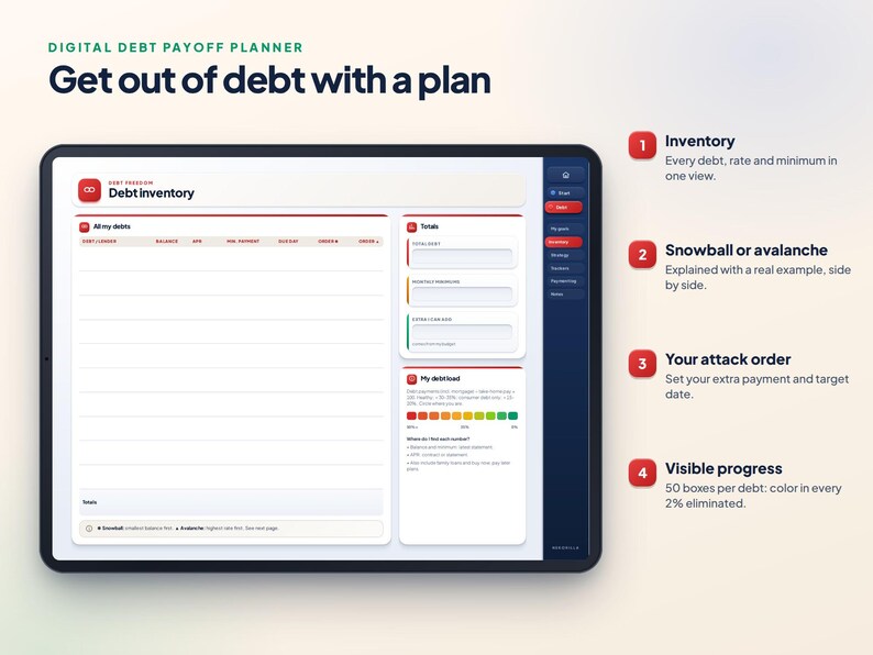 Debt Payoff Planner for GoodNotes | Snowball and Avalanche Method | Digital Debt Tracker imagen 3