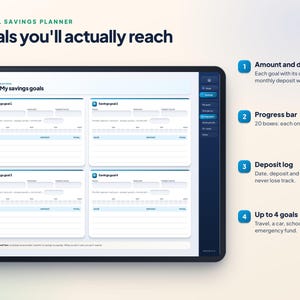 Digital Savings Planner for GoodNotes | Emergency Fund, Savings Goals and 52 Week Challenge image 3